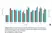 Anti Rabbit IgA Antibody thumbnail image 2
