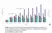 Anti Rabbit IgG Antibody thumbnail image 5
