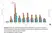 Anti Rabbit IgM Antibody thumbnail image 1