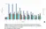 Anti Rabbit IgM Antibody thumbnail image 2