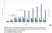 Anti Rabbit IgM Antibody thumbnail image 3