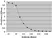 Anti Rat Albumin Antibody thumbnail image 4