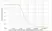 Anti Rat Calcitonin Gene-Related Peptide Antibody thumbnail image 8