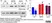 Anti Dynamin (pSer774) Antibody thumbnail image 6
