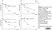 Anti Sheep IgA Antibody thumbnail image 1