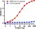 Anti SARS-CoV-2 Spike Protein Antibody thumbnail image 3