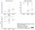 Anti Candida albicans Antibody thumbnail image 1