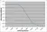 Recombinant Chicken Interleukin-6 thumbnail image 1