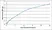 Recombinant Dog Interferon Gamma thumbnail image 1