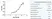 Recombinant Human Adiponectin thumbnail image 1
