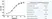 Native Human C-Reactive Protein thumbnail image 1
