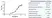 Native Human Ferritin thumbnail image 1