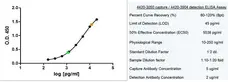 Native Human Ferritin gallery image 2