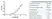 Native Human Ferritin thumbnail image 2