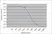 Recombinant Human IgA1 Kappa, clone AbD18705_hIgA1 thumbnail image 3