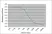 Recombinant Human IgE Kappa, clone AbD18705_hIgE thumbnail image 3