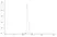 Recombinant Human IgG1 Lambda Allotype G1m3, clone AbD00264_hIgG1 thumbnail image 2