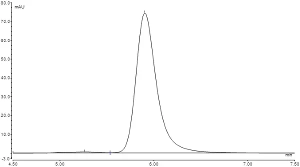 Recombinant Human IgG1 Lambda Allotype G1m17,1, clone AbD00264il gallery image 2