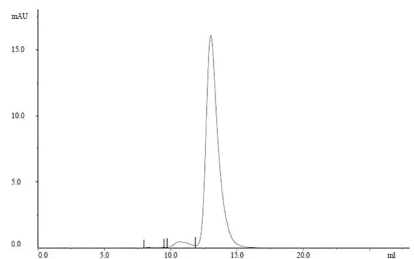 Recombinant Human IgG1 Kappa Allotype G1m3, clone AbD18705_hIgG1 gallery image 2