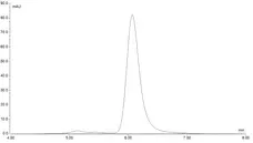 Recombinant Human IgG1 Kappa Allotype G1m17,1, clone AbD18705il gallery image 2