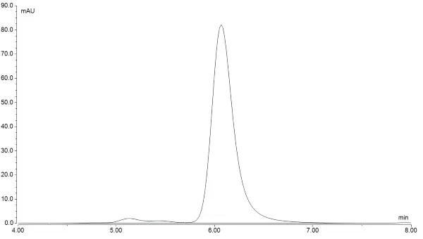 Recombinant Human IgG1 Kappa Allotype G1m17,1, clone AbD18705il gallery image 2