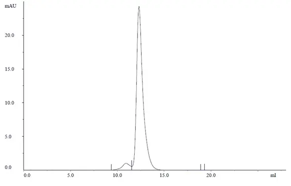 Recombinant Human IgG2 Lambda, clone AbD00264_hIgG2 gallery image 2