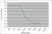 Recombinant Human IgG2 Kappa, clone AbD18705_hIgG2 thumbnail image 1