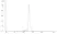 Recombinant Human IgG2 Kappa, clone AbD18705_hIgG2 thumbnail image 3