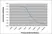 Recombinant Human IgG3 Lambda, clone AbD00264_hIgG3 thumbnail image 1