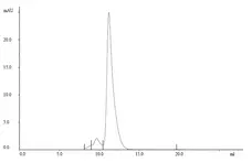 Recombinant Human IgG3 Lambda, clone AbD00264_hIgG3 gallery image 3