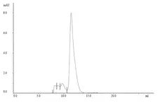 Recombinant Human IgG3 Kappa, clone AbD18705_hIgG3 gallery image 3