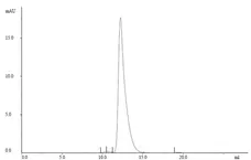 Recombinant Human IgG4 Lambda (Mutant), clone AbD00264_hIgG4_Pro gallery image 2