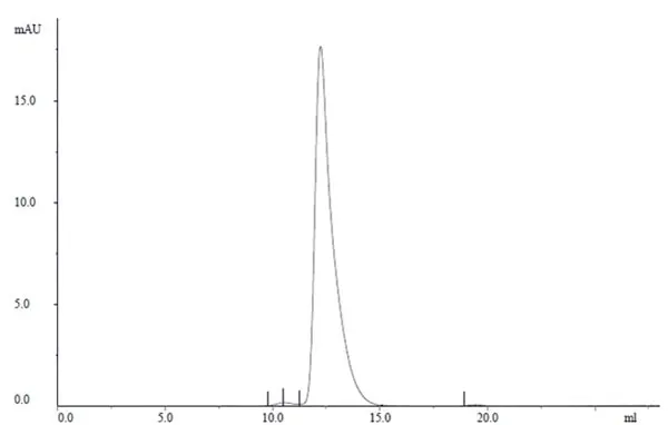Recombinant Human IgG4 Lambda (Mutant), clone AbD00264_hIgG4_Pro gallery image 2