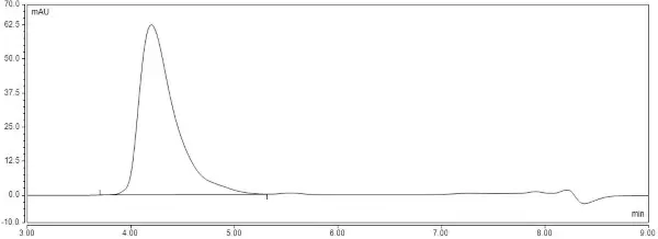 Recombinant Human IgM Kappa, clone AbD18705_hIgM gallery image 2