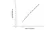 Recombinant Human Interleukin-11 thumbnail image 1