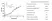 Recombinant Human Interleukin-2 thumbnail image 1