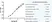 Purified Human Albumin thumbnail image 1