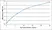 Recombinant Pig Erythropoietin thumbnail image 1