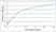 Recombinant Pig Interferon Gamma thumbnail image 1