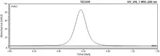 Human IgG1-FcSpyCatcher3:Biotin gallery image 4