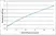 Recombinant Rabbit Interferon Gamma thumbnail image 1