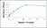 Recombinant Rabbit Interleukin-13 thumbnail image 1