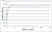 Recombinant Rabbit Interleukin-4 thumbnail image 1