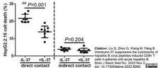 Recombinant Hepatitis B Surface Antigen ad gallery image 1
