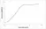 5x ELISA Coating Buffer thumbnail image 1