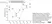 5x ELISA Coating Buffer thumbnail image 2