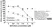 alamarBlue® thumbnail image 12