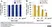 alamarBlue® thumbnail image 15