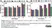 alamarBlue® thumbnail image 17