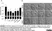 alamarBlue® thumbnail image 2